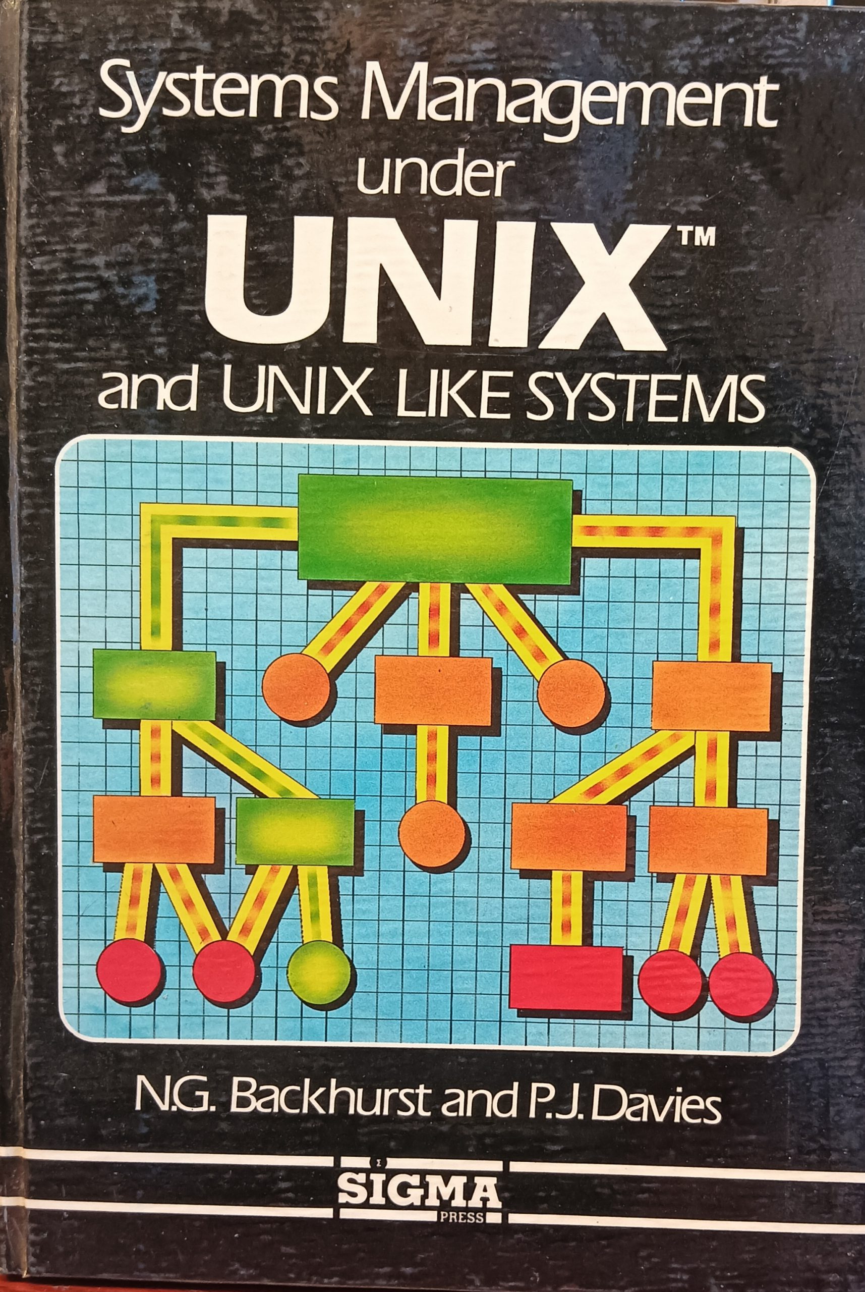 Protegido: System Man. under Unix (1986) de NG Backhurst, PJ Davies